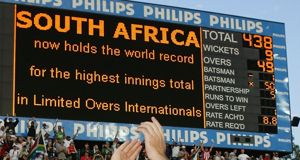 Highest ODI score in Cricket South Africa