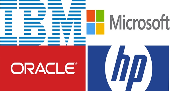 Top 10 Leading Software Companies 2016